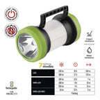 LED lukturis kempinga lādējams 350lm USB C EMOS P2313