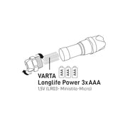 LED lukturis VARTA INDESTRUCTIBLE PRO F10, 300lm